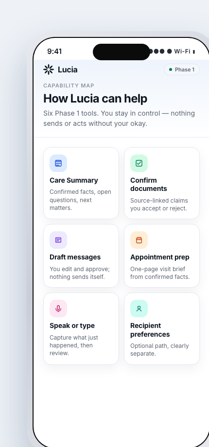 Lucia app capability screen showing six practical caregiver tools